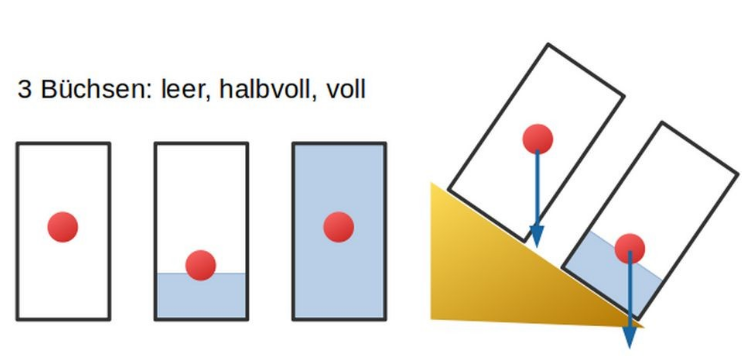 image-20230427142710669