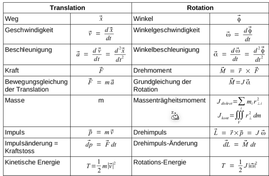 image-20230427145222003