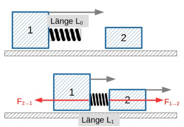 image-20230316152533432