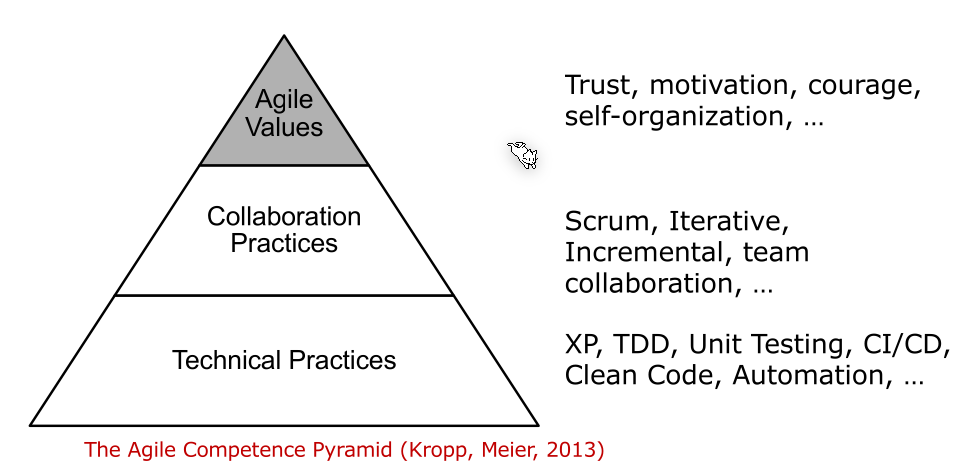 image-20230621105715636