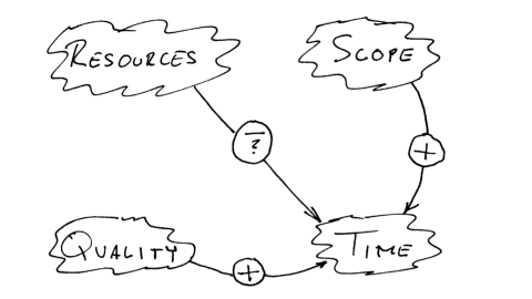 image-20230302082051182