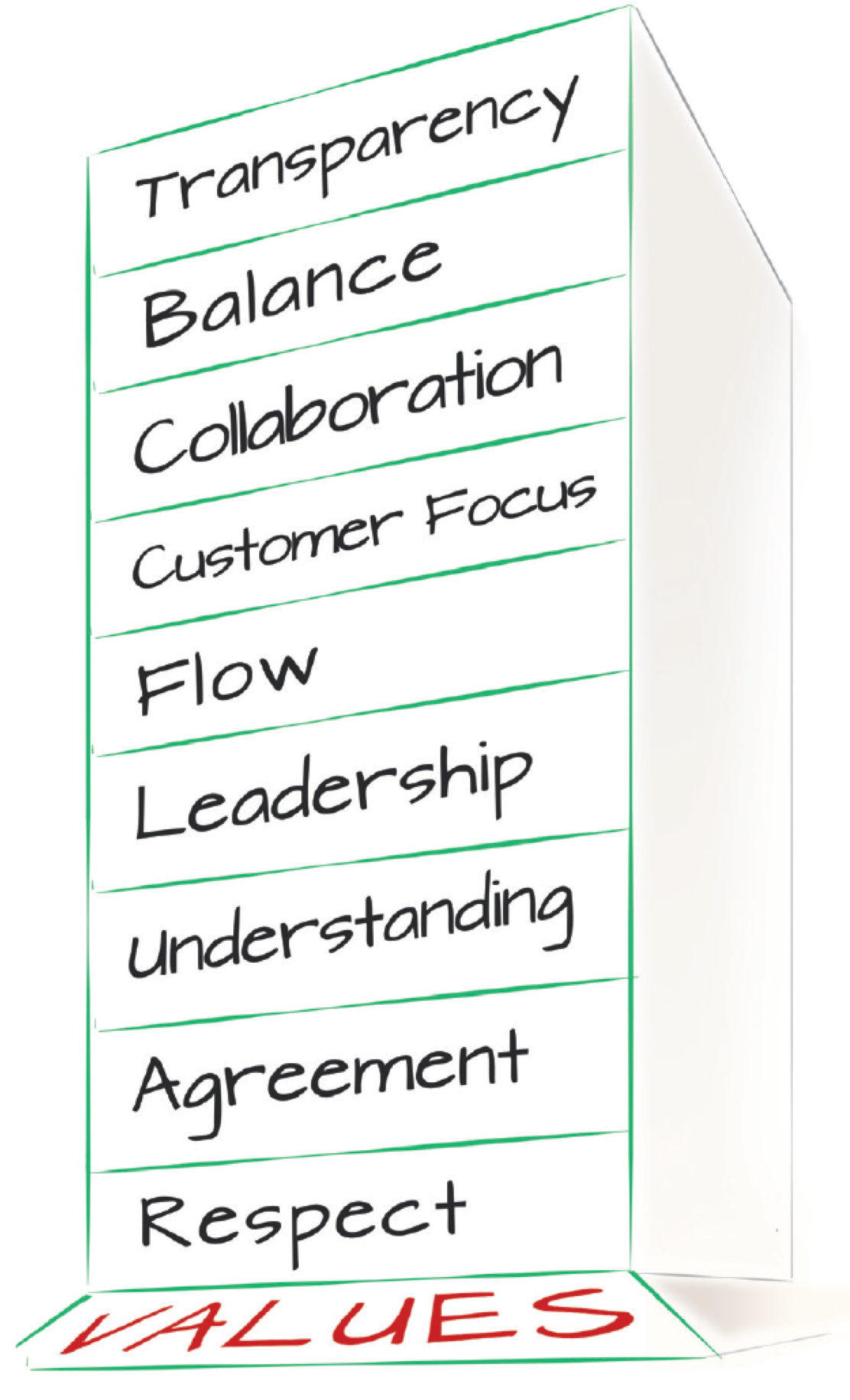 image-20230525085442170