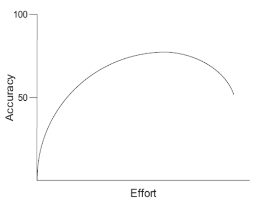 image-20230309091240423