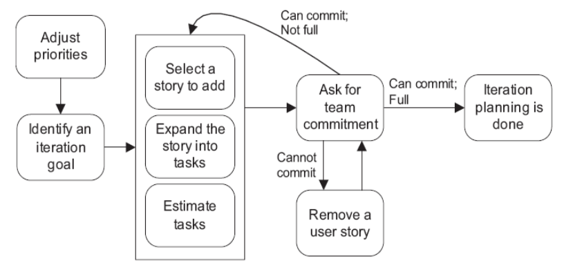 image-20230309092930232