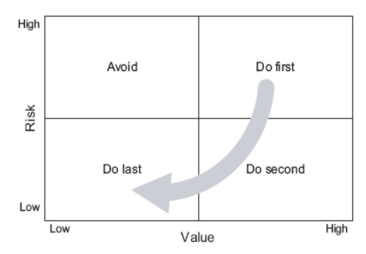 image-20230323092820818