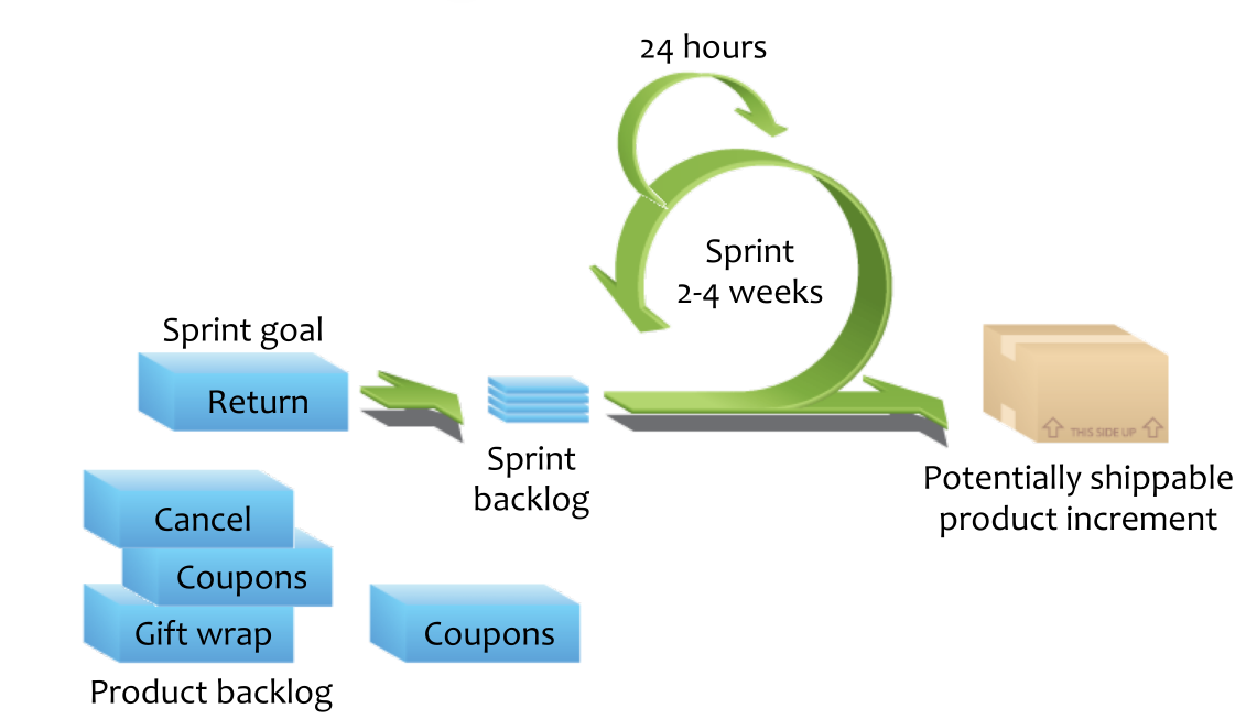 image-20230323082327886