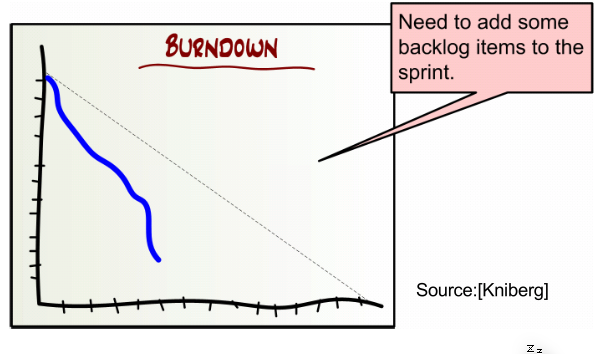 image-20230323091252606