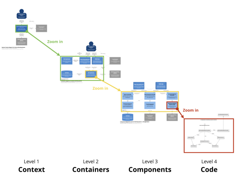 image-20230427100758442