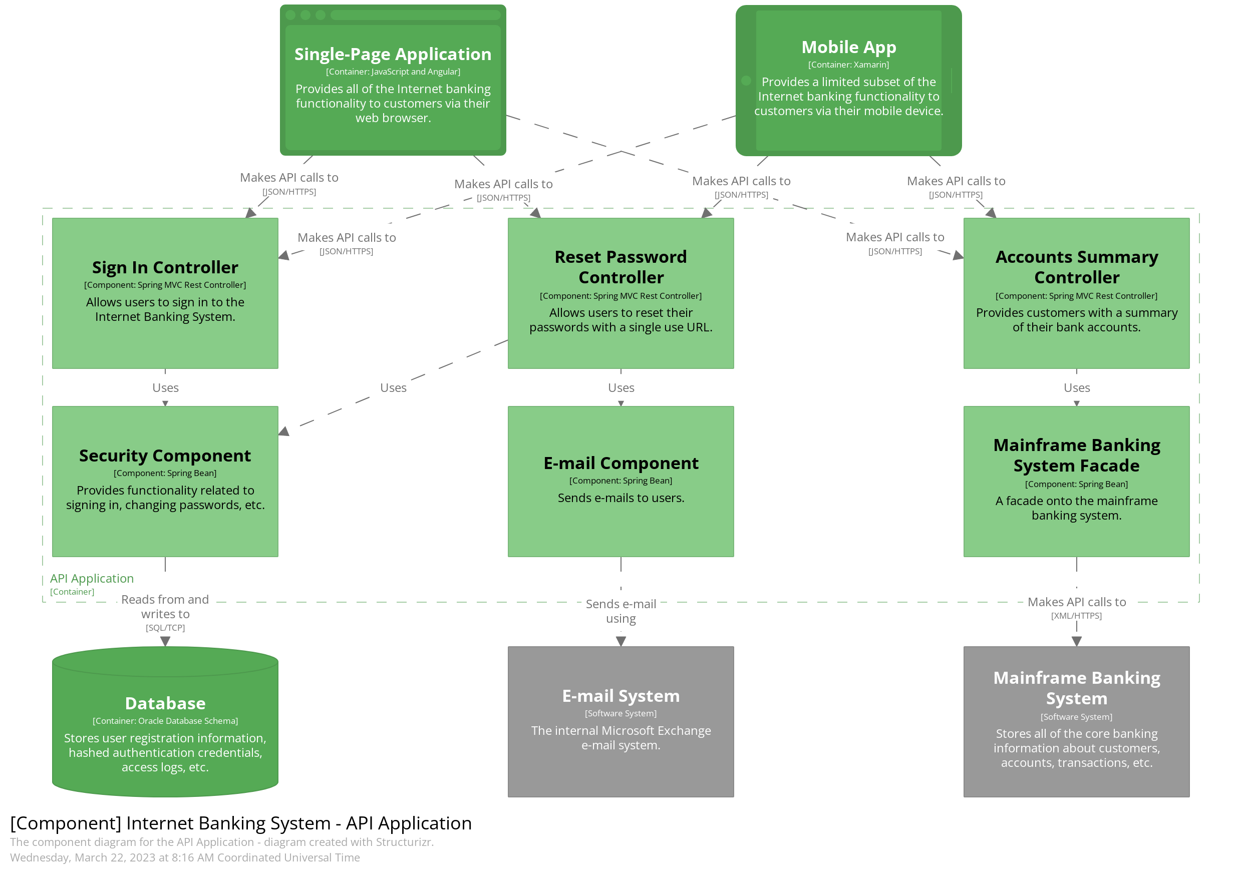 image-20230621125653174