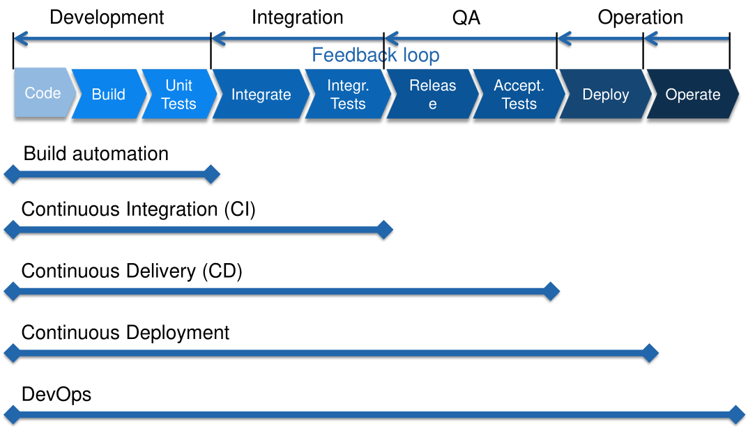 image-20230612153748431