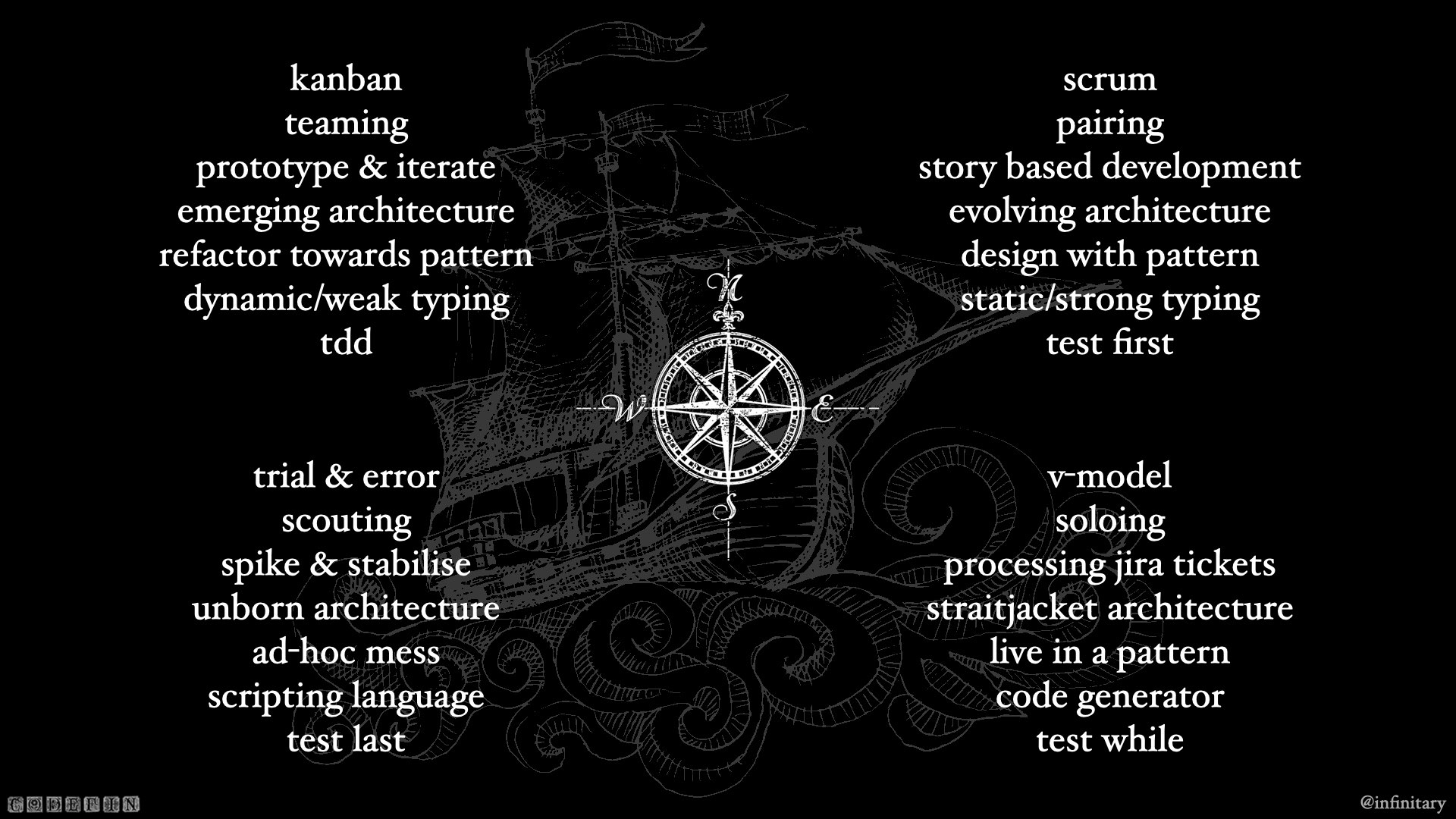 image-20230504092758899