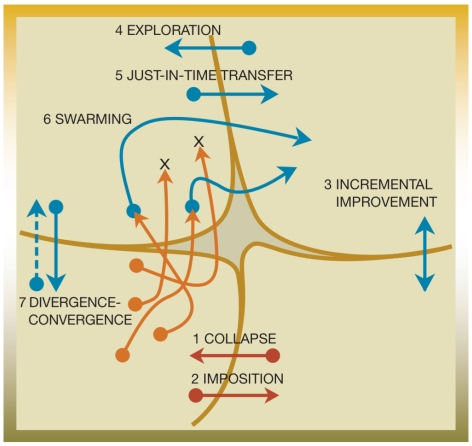 image-20230504092946875