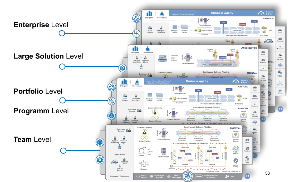 image-20230406091700167