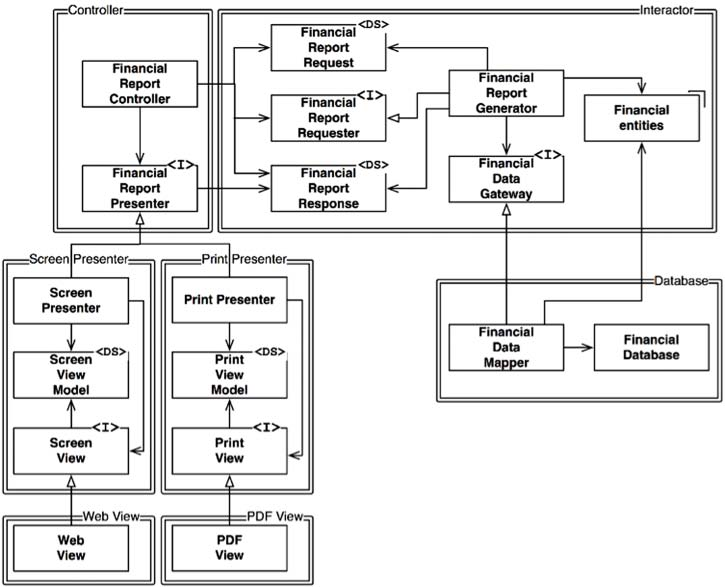 image-20230621201821788