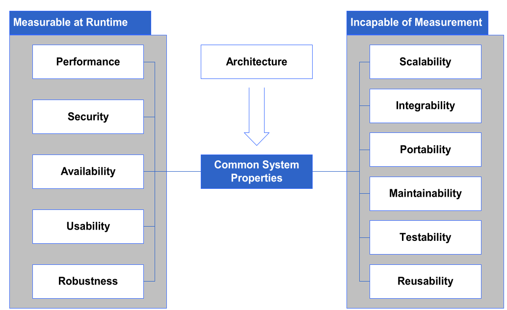 image-20230420085521967