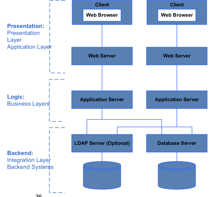 image-20230420091533612