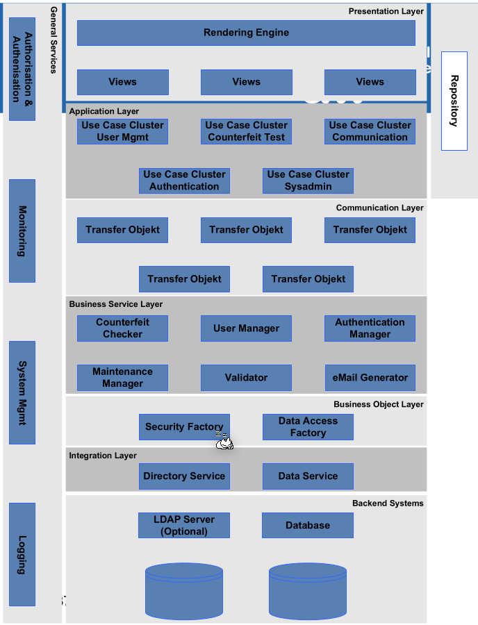 image-20230420093034031