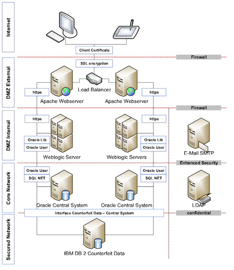 image-20230420093059847