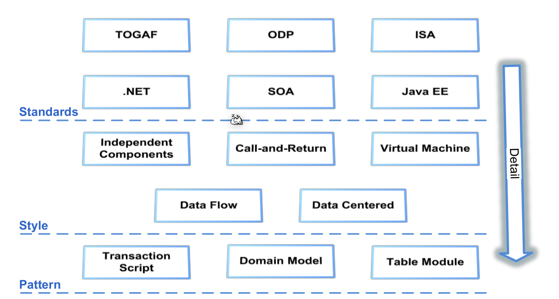 image-20230427092250637