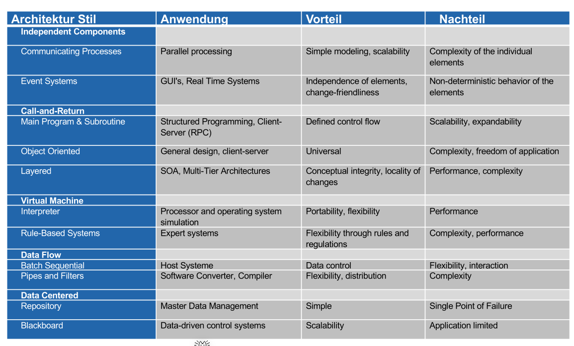 image-20230427094948029