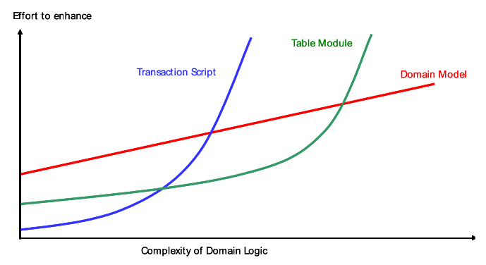 image-20230427100537631