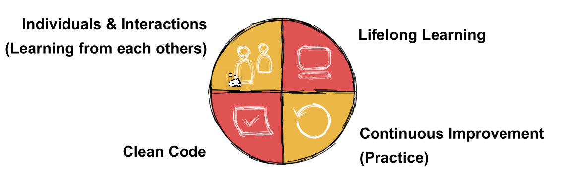 image-20230330093249776