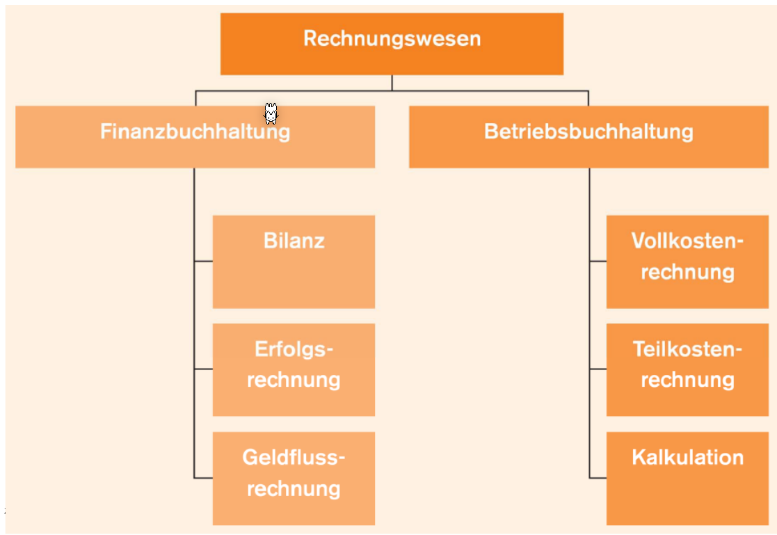 image-20230331101254386