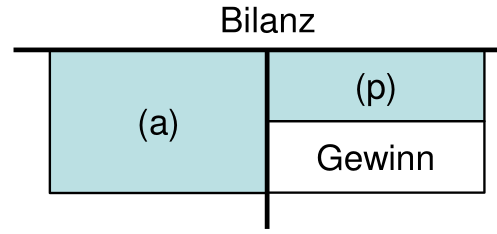 image-20230331101535408