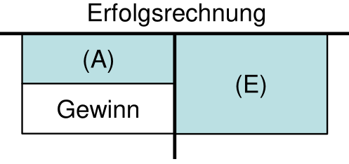 image-20230331101625772