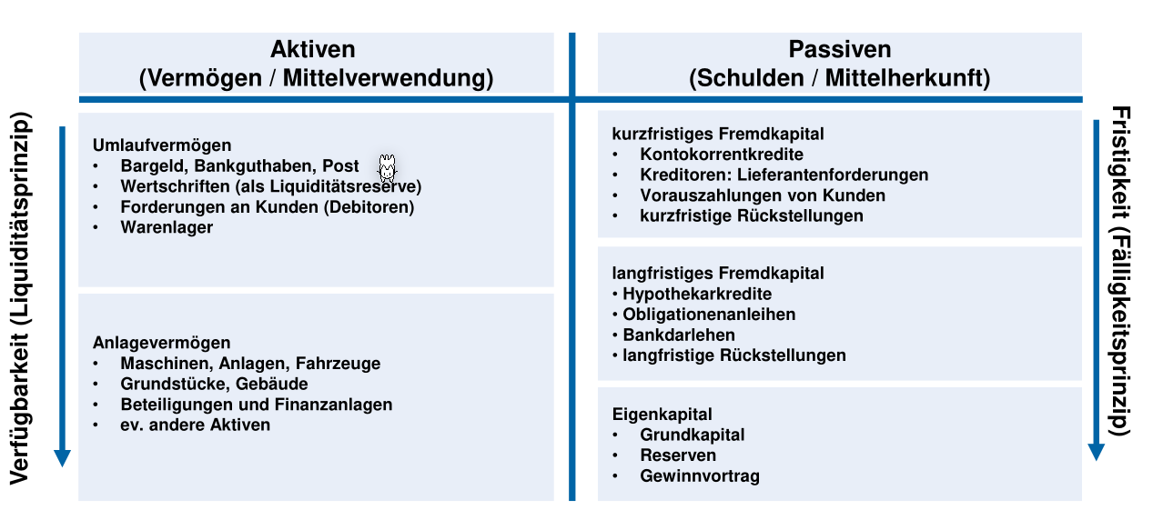 image-20230331101952957