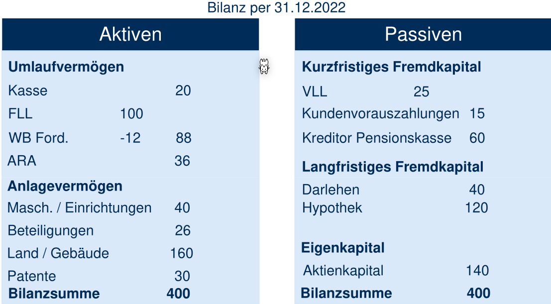 image-20230331111233424