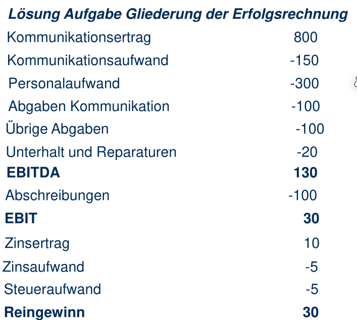 image-20230331112144767