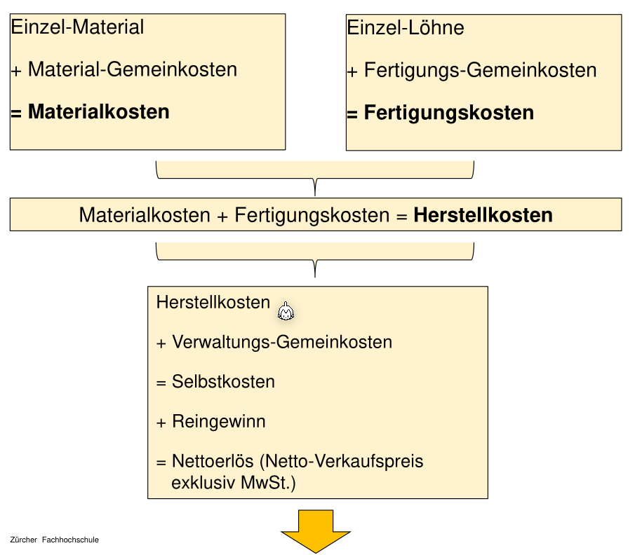 image-20230421103811434