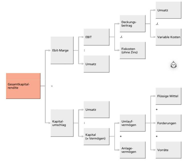 image-20230414101330472