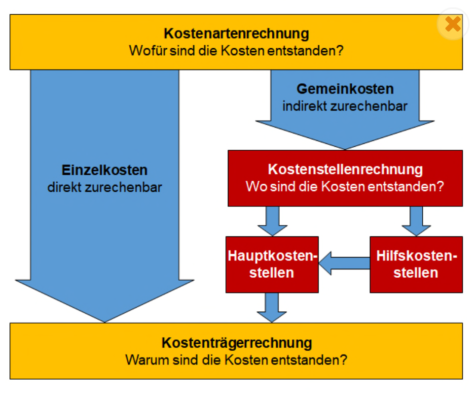 image-20230414102808942