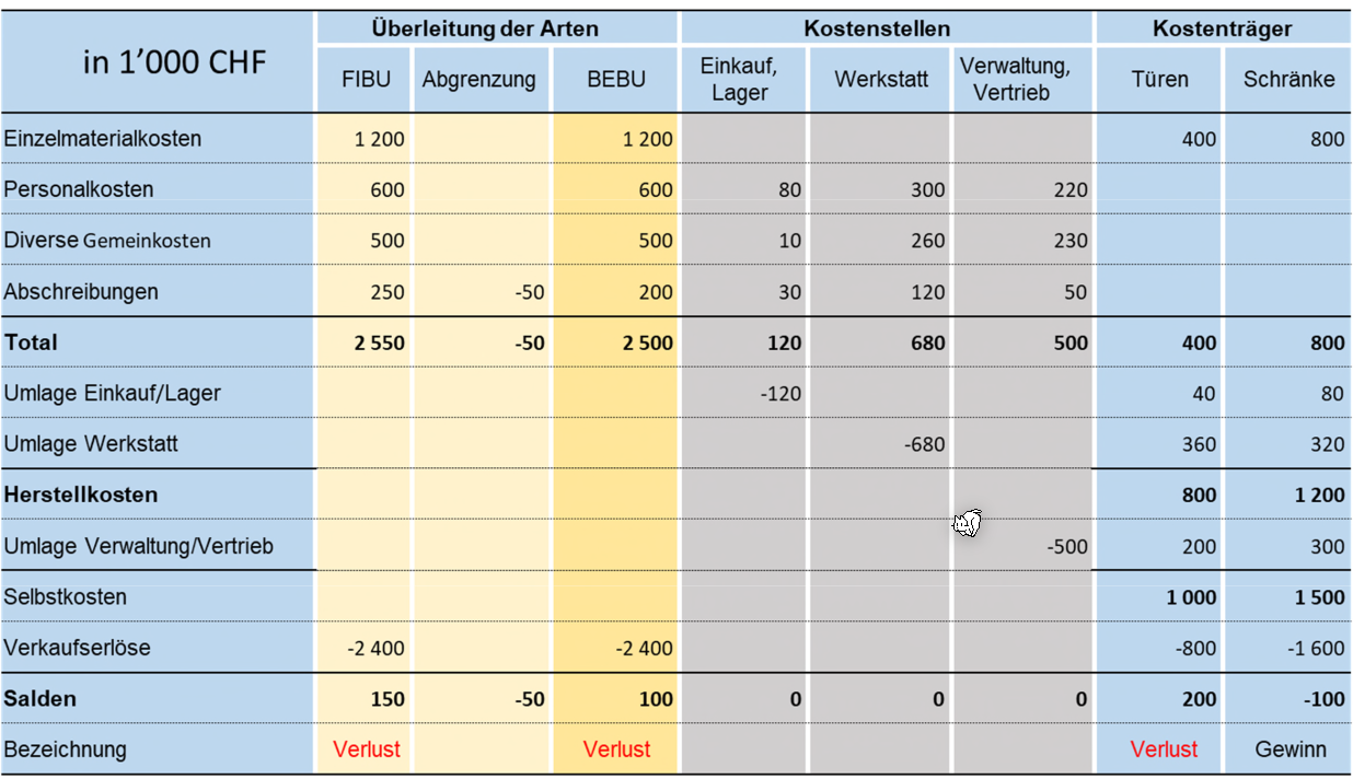 image-20230414103022060