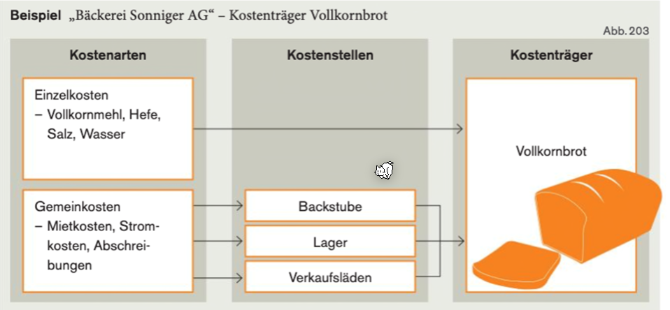 image-20230414104427159