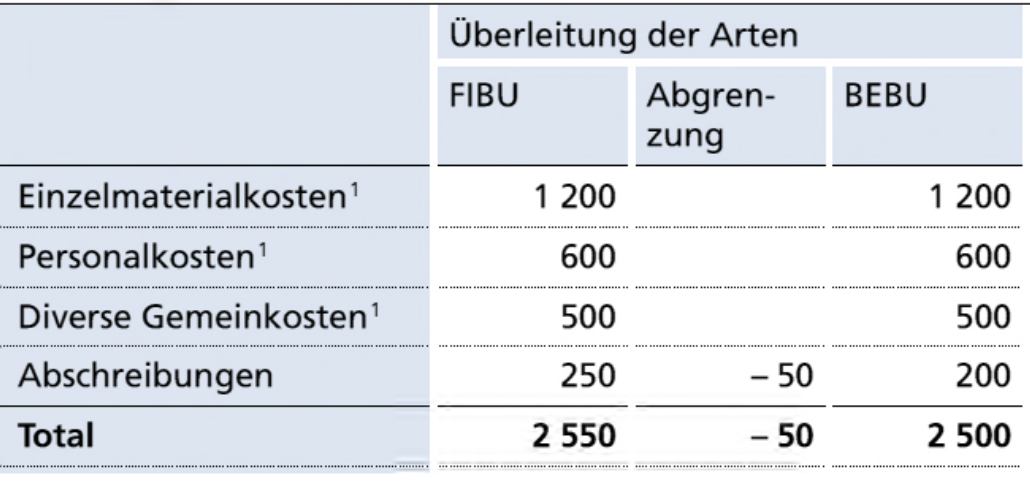 image-20230414105520492