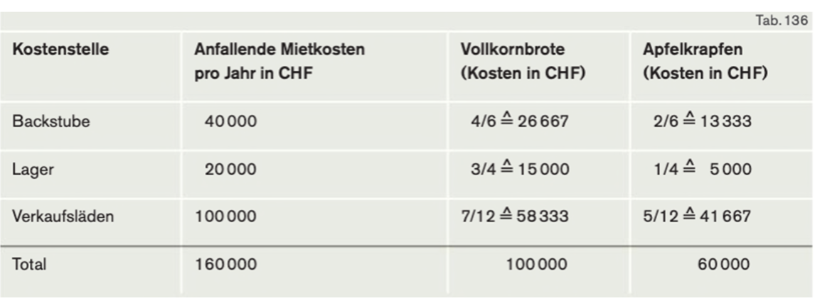 image-20230414110336909