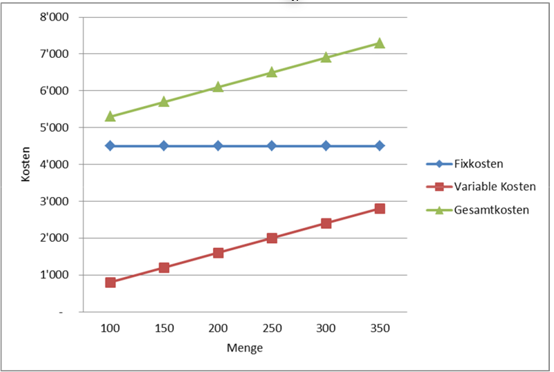 image-20230414112209554