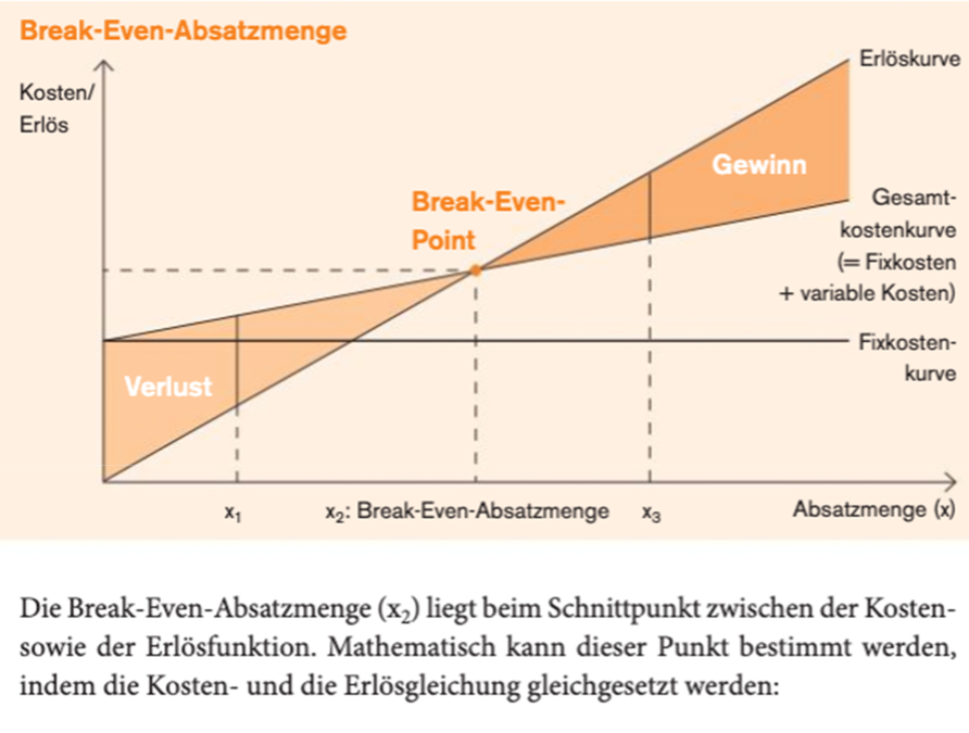 image-20230414112628571