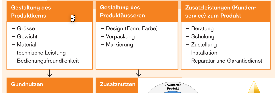 image-20230317110828569