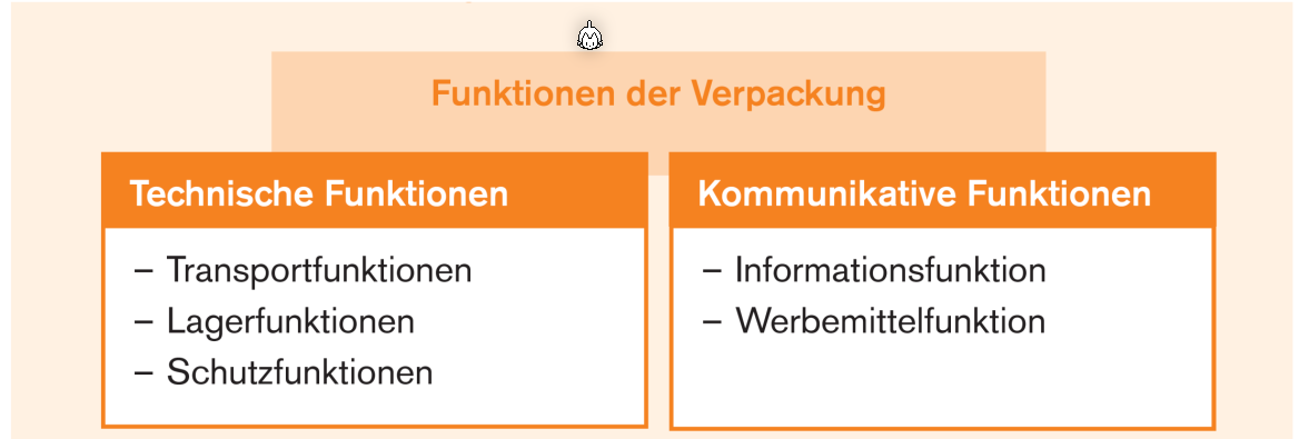 image-20230317111350177