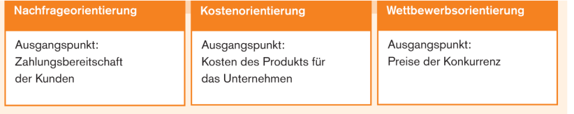 image-20230317112220471