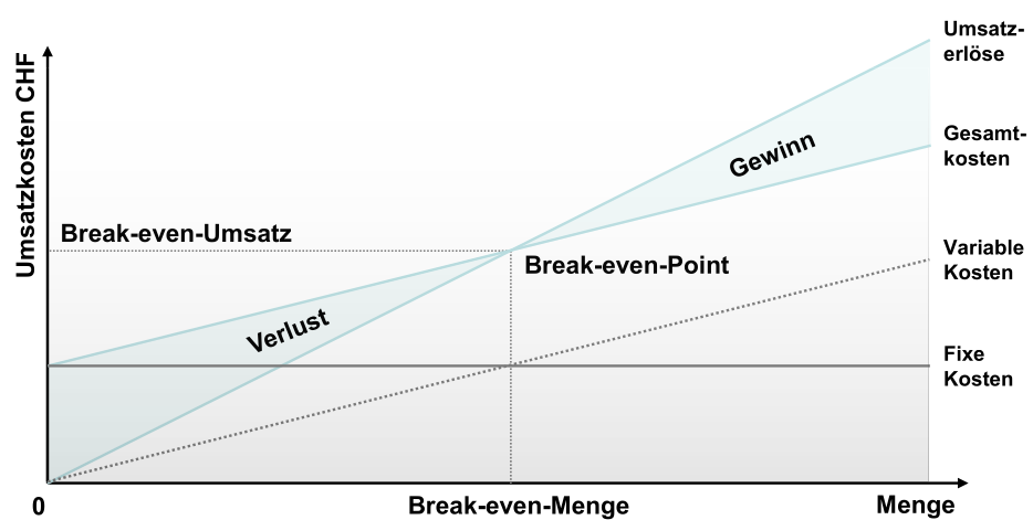 image-20230317112433246