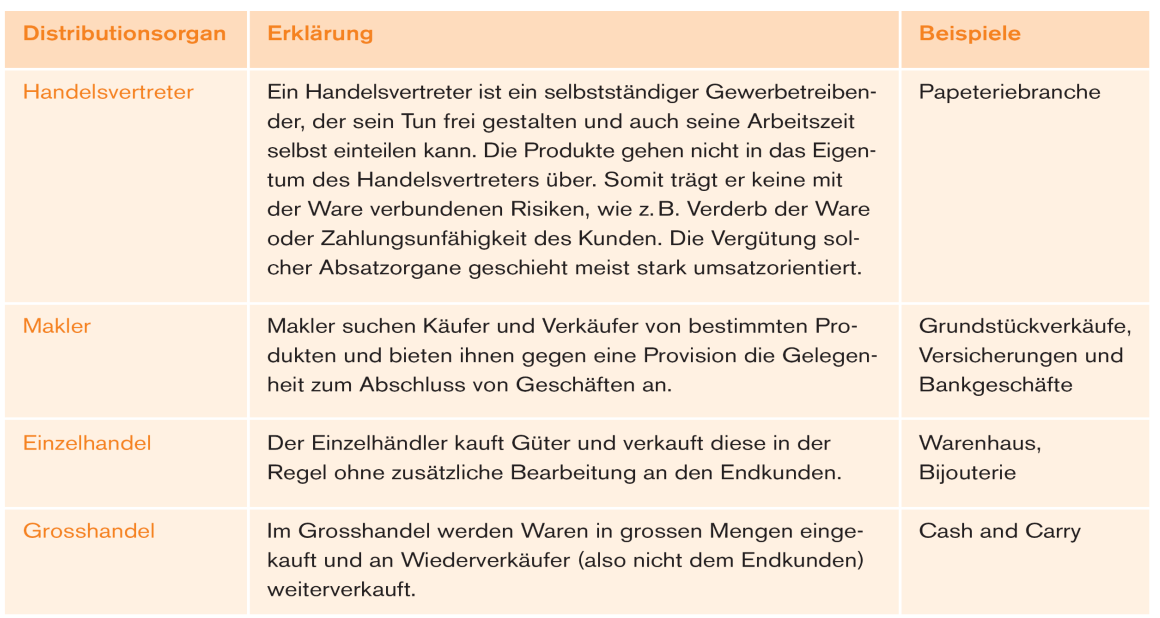 image-20230324100941510