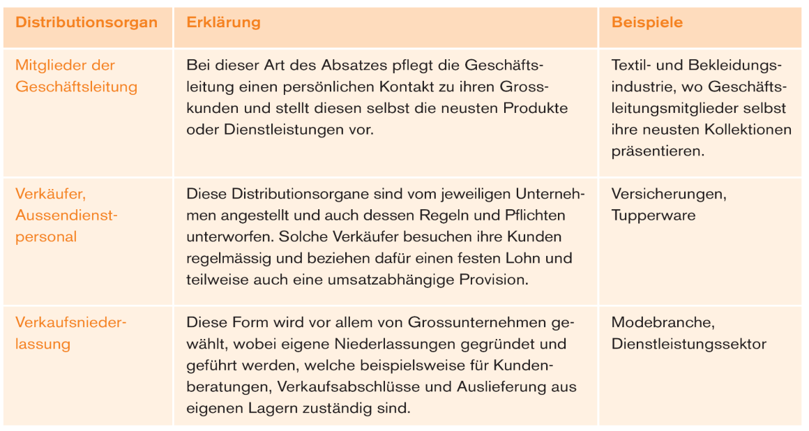 image-20230324101012238