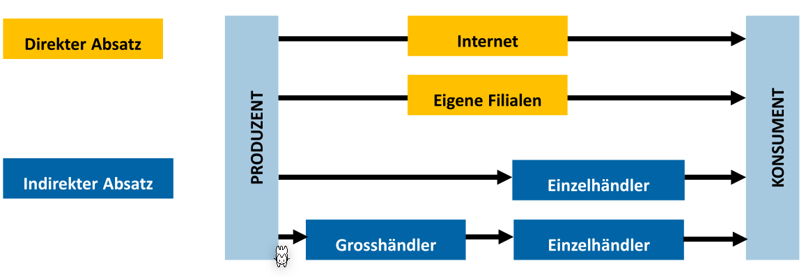 image-20230324101032408