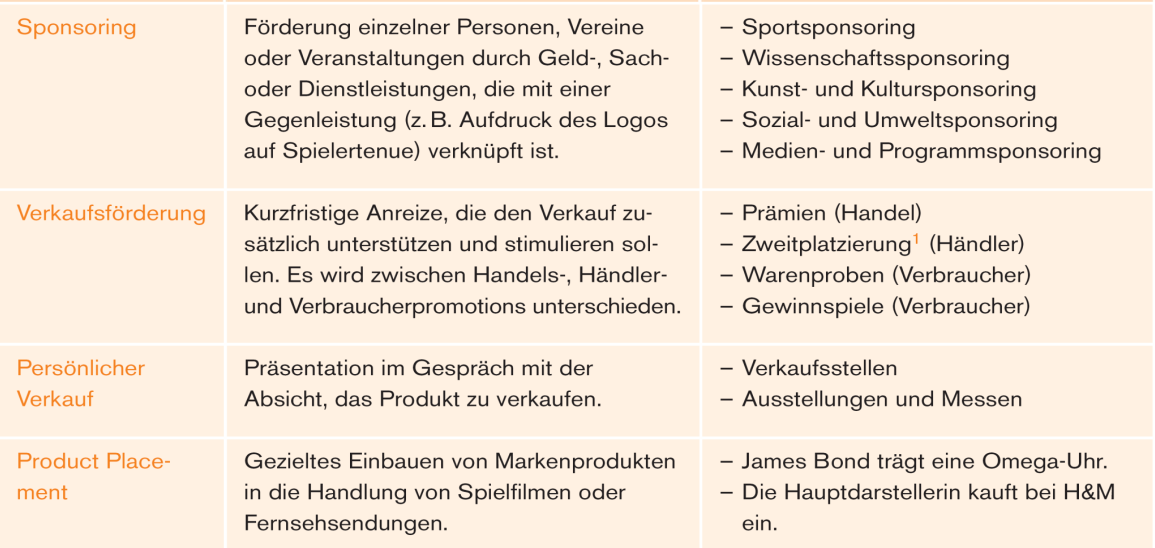 image-20230324101959695