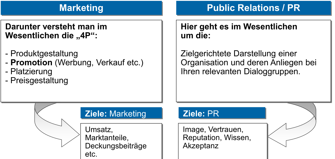 image-20230324103118948